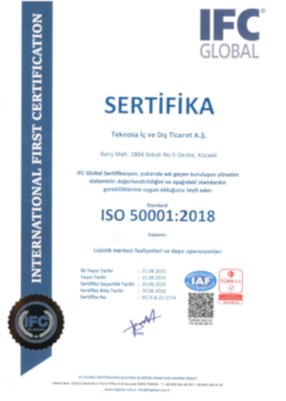 ISO 50001